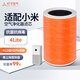 釘子空氣 適配米家小米 空氣凈化器4Lite 濾芯濾網(wǎng) 家用除甲醛除菌除煙異味濾芯PM2.5