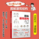 新華書(shū)店 正版包郵 圖解建筑結構入門(mén) 有趣的建筑結構入門(mén)書(shū)籍