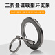 CONGA磁吸指環(huán)支架Magsafe磁吸式凱夫拉360°旋轉(zhuǎn)手機(jī)殼指環(huán)扣桌面支架支撐架多功能懶人指環(huán)扣細(xì)紋