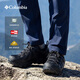 Columbia哥倫比亞狂峰徒步鞋PEAKFREAK?XCRSN III OD防水抓地緩震YM1812 010 黑色 41 (26cm)
