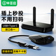 畢亞茲 無(wú)線投屏器 企業(yè)級(jí)辦公會(huì)議家用 筆記本臺(tái)式電腦HDMI投影儀電視 拍拍投屏盒子高清