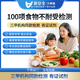 小黃盒都安全 食物不耐受90項(xiàng)檢測(cè)兒童IgG鼻炎抽動(dòng)多動(dòng)癥查過(guò)敏源原200急慢性過(guò)敏體質(zhì)上門檢測(cè) 【推薦】慢敏食物不耐受100項(xiàng)