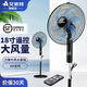 艾美特艾美特電風(fēng)扇落地式落地風(fēng)扇大功率強(qiáng)力工廠大風(fēng)扇工業(yè)落地扇家用 18寸【遙控刀鋒葉】落地扇