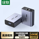 綠聯(lián) VGA延長器100米 VGA轉(zhuǎn)RJ45網(wǎng)口轉(zhuǎn)換器 單網(wǎng)線網(wǎng)絡(luò)高清1080P傳輸信號放大器 一對裝 25378