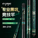 怡隆香港怡隆飛天鯉榮耀黑坑競技專用魚竿臺釣竿超輕超硬手桿 3.6m