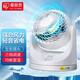 愛(ài)麗思（IRIS） 愛(ài)麗思空氣循環(huán)扇家用風(fēng)扇節(jié)能電風(fēng)扇桌面臺(tái)扇臺(tái)扇對(duì)流扇空調(diào)扇iris MKM18機(jī)械搖頭款