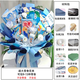 盛安順零食花束制作材料包手工diy包裝紙送女朋友生日禮物品老師教師節 天海清色-diy材料包 收藏店鋪送燈