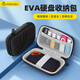 帝伊工坊移動(dòng)固態(tài)硬盤(pán)收納盒適用SanDisk閃迪E30/E60/E61/E62/E80/E81/E90優(yōu)U盤(pán)數據線(xiàn)數碼配件EVA收納包