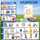 合生元（BIOSTIME）派星 原超級(jí)金裝嬰兒配方奶粉1段800克 法國進(jìn)口新國標(biāo) 1段 800g 1罐 （咨詢領(lǐng)卷）
