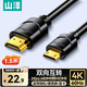 山澤Mini HDMI轉HDMI2.0轉換線(xiàn)迷你高清連接線(xiàn)4K60Hz相機平板便攜屏接電腦顯示器電視投影儀1.5米13MN9