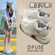 迪芙斯星期六旗下老爹鞋女款2025年新款夏季增高網(wǎng)面運動鞋休閑鞋小白鞋 米色/紫色（增高6CM） 37