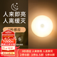 大頭人（datouren）人體感應(yīng)燈磁吸小夜燈臥室床頭燈走廊過(guò)道起夜燈夜間聲控感應(yīng)夜燈