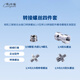 早行客 轉(zhuǎn)接螺絲四件套 相機三腳架云臺接口轉(zhuǎn)換螺絲1/4互轉(zhuǎn)3/8轉(zhuǎn)接配件螺母螺帽支架固定