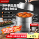 美廚（maxcook）蒸鍋全304不銹鋼28cm三層蒸鍋感溫復(fù)底湯鍋 燃?xì)怆姶艩t通用MCZ736