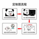 美女禁欲系鼠標墊超大號男生澀圖動(dòng)漫二次元電腦鍵盤(pán)桌面墊子 來(lái)圖定制不加錢(qián)（請提供高清圖） 700X300 3mm