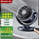 格力（GREE）【小旋風(fēng)】空氣循環(huán)扇家用電風(fēng)扇學(xué)生宿舍辦公迷你小巧臺(tái)扇落地扇遙控臺(tái)式桌面風(fēng)扇 FXT-15x66Bg3