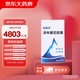 【原研藥】百悅澤 澤布替尼膠囊 80mg*64粒/盒