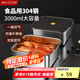 美廚（maxcook）304不銹鋼保鮮盒 帶蓋飯盒便當盒冰箱密封儲物盒3L提手MCFT1441