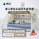 塔山A類頭層水牛皮牛皮席涼席單人床學(xué)生席天使藍(lán)單席120*190
