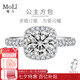 MoLi18k金公主方包人工培育鉆石求婚戒指1克拉鉑金鉆戒生日禮物送女友 18k金培育鉆D/VVS/3EX/上海IGI證 1克拉