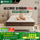 雅蘭國(guó)家補(bǔ)貼床墊品牌前十名天然乳膠獨(dú)立彈簧床墊子1.8x2米 深睡智享 深睡智享版【23cm】經(jīng)典透氣舒睡 1.8米x2米