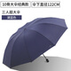 天堂傘加大號雙人抗風(fēng)暴雨傘防風(fēng)加固防曬折疊晴雨兩用傘商務(wù)男女 黛藍(lán)色（三人超大傘）傘下122CM