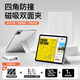 酷盟ipad11保護殼pro air7保護套四角防撞磁吸雙面夾第十代mini7/air6平板殼11/13英寸輕薄防彎摔 白色ultra版【送保護膜】四角防摔+全包邊設(shè)計 ipad11【A16芯片202