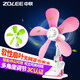 中聯(lián)（ZOLEE）小風(fēng)扇迷你微風(fēng)扇電風(fēng)扇小電扇臺(tái)扇夾扇壁扇家用辦公室學(xué)生宿舍床頭蚊帳 直徑28cm【扇葉11cm】粉 標(biāo)配