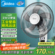 美的（Midea）【五葉大風(fēng)力】壁扇/家用空氣通風(fēng)電風(fēng)扇/節能低噪風(fēng)扇/工廠(chǎng)通風(fēng)吊扇/商用款廣角搖頭風(fēng)扇 FWA40YA