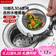 美廚（maxcook）廚房水槽過濾網(wǎng) 304不銹鋼過濾器洗菜盆排水口濾網(wǎng) 2個(gè)裝MCPJ5794