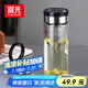 富光尚宇系列單層悶茶玻璃杯 男女士水杯高硼硅玻璃杯子泡茶杯800ml