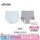 ubras【棉】聚乳酸抗菌底襠月經(jīng)期褲女士內(nèi)褲生理褲防漏安全褲 【聚乳酸高腰】漣漪藍(lán)+花灰 2條 L