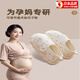 京小米森活坐月子鞋夏季薄89十月袋跟孕婦產(chǎn)后室內家用秋冬女用棉質(zhì)軟底防滑 米色小熊【專(zhuān)為孕婦設計】 泡芙厚底款 36 37標準碼(內長(cháng)235MM)