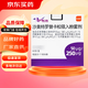 法國進(jìn)口原研藥】官方正品旗艦店京東大藥房直營[舒利迭]沙美特羅替卡松吸入粉霧劑 50μg:250μg*60泡 1盒裝