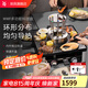 WMF德國福騰寶電燒烤爐家用多功能料理鍋烤肉鍋電烤爐煎烤盤無煙不粘煎烤涮一體電火鍋多用途鍋 多功能料理盤 1層
