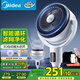 美的（Midea）【W(wǎng)IFI智控】抑菌空氣循環(huán)扇/國(guó)家補(bǔ)貼/變頻直流電風(fēng)扇//家用凈化落地扇搖頭定時(shí)廣角送風(fēng)FGD24UZR