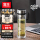 富光雙層玻璃杯 茶水分離泡茶杯 高硼硅水杯子辦公車(chē)載男女士京東限定