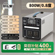 慧弘星移動(dòng)戶(hù)外電源220V便攜大容量直播帶插座電瓶自駕游露營(yíng)停電應急電源車(chē)載大功率家用磷酸鐵鋰蓄電池 800W 功率+0.8度電【送貨上門(mén)+五年質(zhì)?！? title=