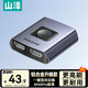山澤HDMI2.0雙向切換器一拖二4K60Hz二進(jìn)一出高清1分2升級(jí)鋁合金筆記本電腦切換顯示接電視分屏HV-500