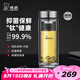 希諾（HEENOOR） 雙層玻璃杯男士辦公高檔送禮禮盒泡茶濾網(wǎng)耐高溫大容量商務(wù)水杯 【升級純鈦部件】抗菌版410ml