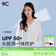 VVC防曬衣服女冰絲涼感防紫外線城市輕戶外披肩短外套 簡約白