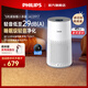 飛利浦（PHILIPS）空氣凈化器 家用除甲醛去異味除過敏原除PM2.5 臥室客廳母嬰優(yōu)選 【小凈星凈化器】適用面積45㎡ 輕音設(shè)計(jì)