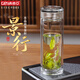 格亞（GEYA）景行雙層玻璃杯男士 高檔商務(wù)玻璃茶杯玻璃水杯泡茶杯子禮盒