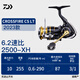 達(dá)億瓦DAIWA23新款CROSSFIRE CS LT紡車輪遠(yuǎn)投輪2500-XH
