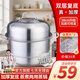 暑片不銹鋼蒸鍋 雙層不銹鋼三層蒸鍋湯鍋電磁爐蒸鍋燃氣灶饅頭家用 雙層【大容量特厚款】+2蒸片 28cm 【冠軍代言推薦 支持國貨】