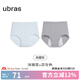 ubras【棉】聚乳酸抗菌底襠月經(jīng)期褲女士?jì)妊澤硌澐缆┌踩?【聚乳酸高腰】漣漪藍+花灰 2條 L