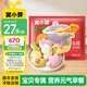 窩小芽 早餐面點(diǎn)兒童一周卡通造型手指饅頭冷凍半成品卡通造型饅頭 【卡通動(dòng)物饅頭220g】