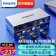 飛利浦KVM切換器 HDMI切屏器二進一出4K60Hz USB打印機共享器兩臺電腦共享顯示器鍵鼠 二進一出 4K60Hz