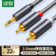 綠聯(lián)3.5mm轉雙蓮花頭音頻線(xiàn)一分二 紅白2RCA連接線(xiàn) 手機電腦電視連接音響箱功放轉換線(xiàn)1.5米10511