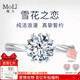 MoLi18K金雪花培育鉆石訂婚戒指女一克拉50分人工合成鉆戒白鉑金pt950 銀培育鉆D色VVS/3EX/證書 1克拉